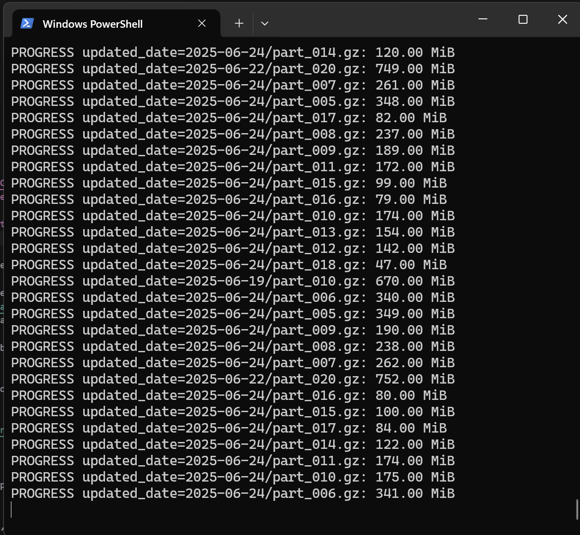 Screenshot of ARK downloads