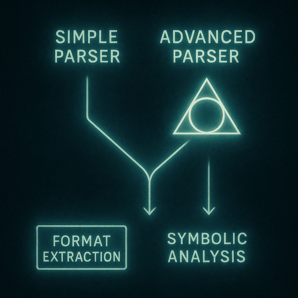 Symbolic Field Analyzer