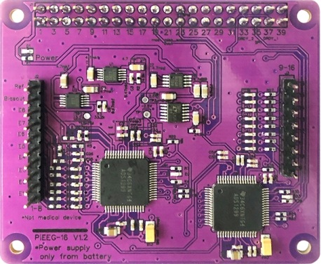 PiEEG Board
