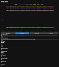 featured image thumbnail for post Building an Advanced Real-Time EEG Analysis App with Flask and BrainFlow